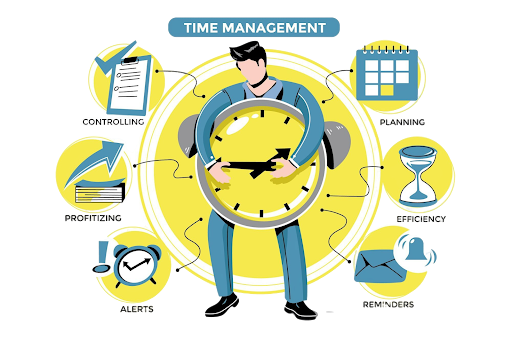 avoiding meeting chaos the power of an agenda management system